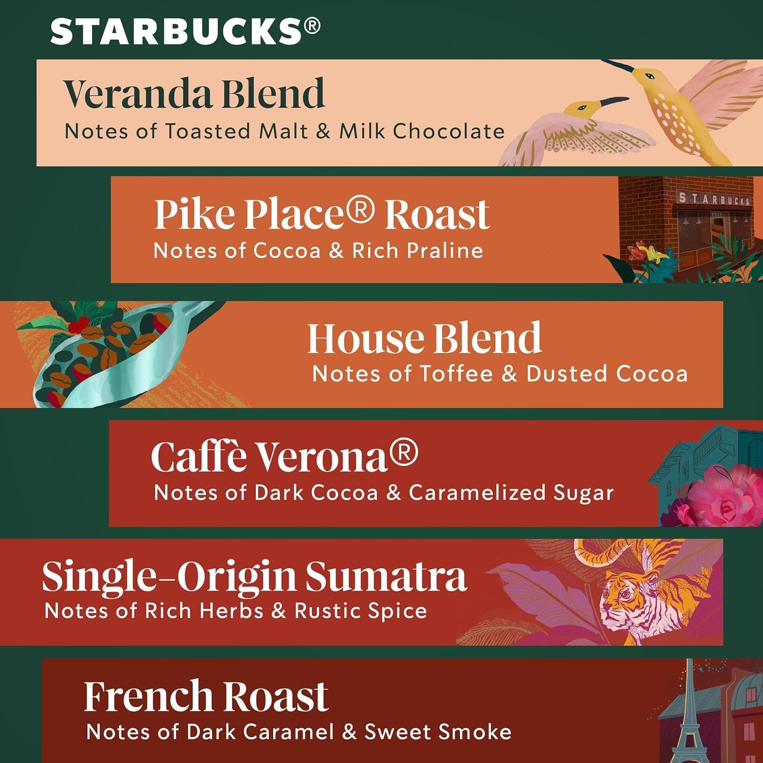 starbucks-k-cup-coffee-pods-starbucks-blonde-medium-dark-roast-and-flavored-hot-or-iced-coffee-variety-pack-40-keurig-pods-100-arabica-k-cup-pods-for-keurig-brewers-starbucks-blonde-medium-dark-roast-and-flavored-variety-pack-1-box-40-pods