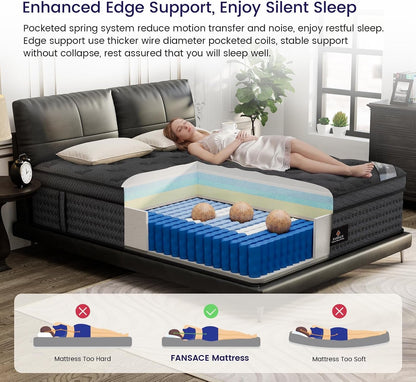Luxury 12 Inch King Size Hybrid Mattress in a Box (High-End Upgraded)5