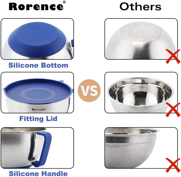 Stainless Steel Mixing Bowls Set with Lids,1.5,3 & 5 Qt,Blue5