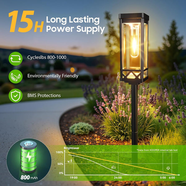Taller Solar Pathway Lights Outdoor, 8 Pack Upgraded Brighter Solar Garden Lights Solar Powered, up to 15 Hours Outdoor Solar Lights for Yard Landscape Walkway Driveway Sidewalk (Warm White)2