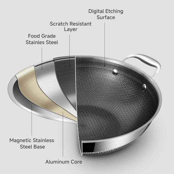 Hybird Nonstick Wok Pan with Steel Lid | 14.5-Inch | Detachable Handle | Non Toxic | Tri-Ply Stainless Steel | Ceramic Coating | Stir Fry Pan | Induction Compatible | Dishwasher & Oven Safe2
