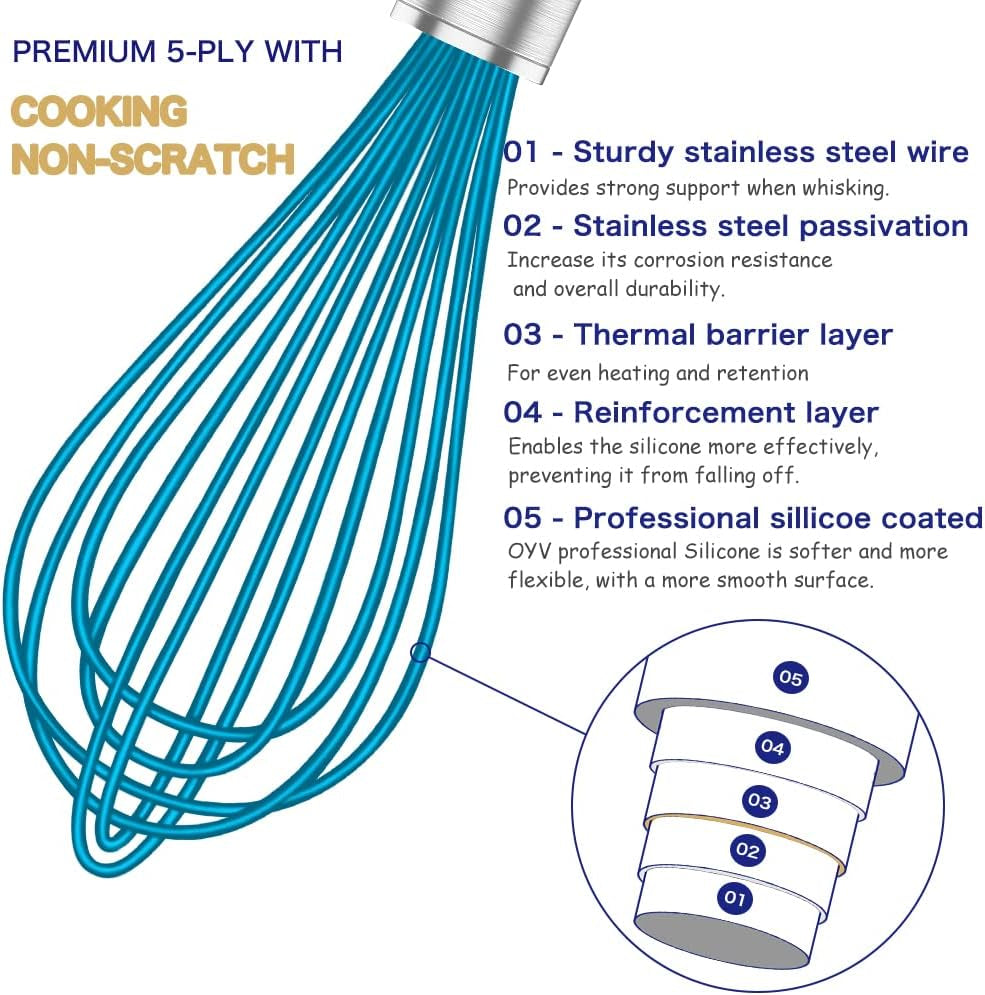 silicone-whisk-heat-resistant-480-f-whisks-for-cooking-non-scratch-stainless-steel-wired-wisk-plastic-rubber-whisk-tool-for-nonstick-cookware-pans-silicon-wisks-set-of-4-blue