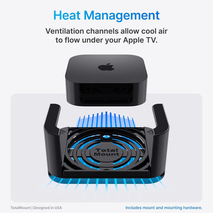 for Apple TV – Fits All Models, Heat Management, Premium Quality | Designed in the USA5