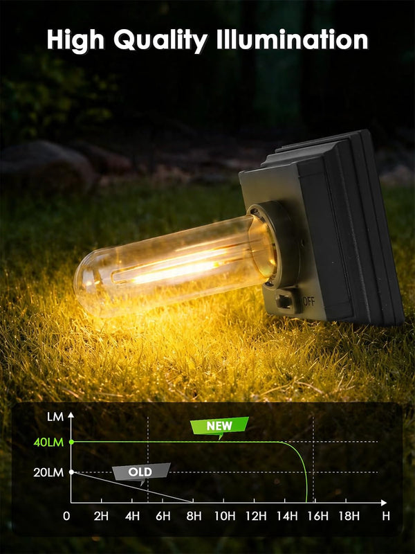 10 Pack Solar Pathway Lights Outdoor Waterproof, Garden Lights3