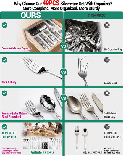 49-Piece Silverware Set with Organizer, Stainless Steel Flatware Utensils Set for 8, Forks and Spoons Silverware Set Cutlery Set with Steak Knives, Dishwasher Safe4