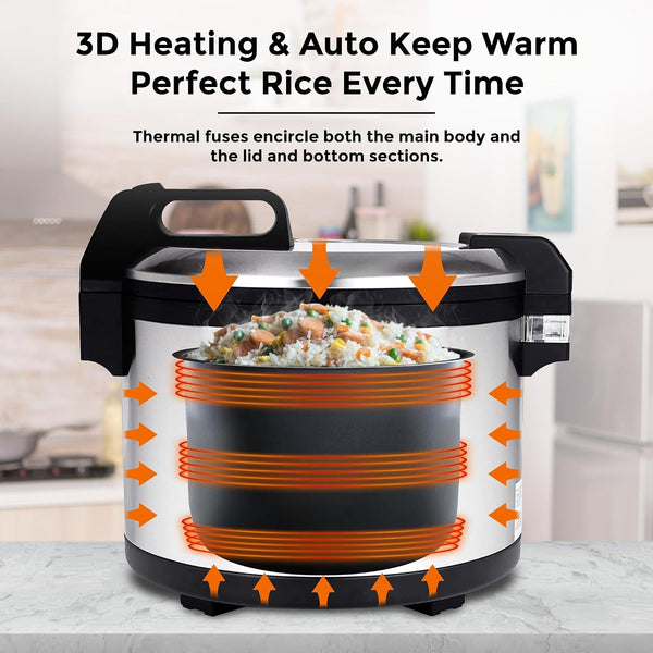 TK Commercial Rice Cooker 64 Cup - Large Capacity Nonstick Pot - Auto Warm | 32 Uncooked Cups Ready in 45 Min; 3D Heating for Evenly Cooked Rice; Stainless Steel Body; Swappable TK Pot; Cup & Scoop3