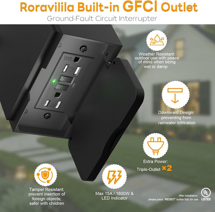 Outdoor Wall Light Dusk to Dawn GFCI Outlet 17” Large+2