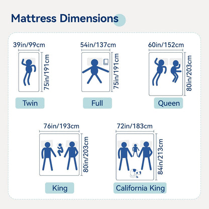 Memory Foam Mattress, Soft Plush Feel, Breathable, 6 Inch, Twin, White/Grey9