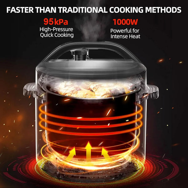 8Qt Stainless Steel Pressure Cooker | 24-Hour Presetting Electric Rice Cooker, 14 in 1 Slow Cooker with Temperature Control | LED Multifunction Steamer, Food Warmer with Nonstick Pot8