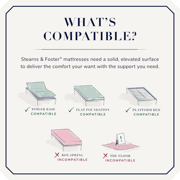 Stearns & Foster Lux Estate Firm Pillow Top Mattress, King10