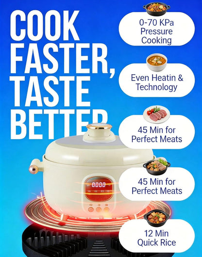 4.2Qt Electric Pressure Cooker & Smart Multi-Cooker, 10-In-1 Innovative 3-Compartment Rice Cooker, 1000W Hot Pot with 24H Timer, 70Kpa Fast Cooking, Non-Stick Inner Pots, Heat Preservation, 110V, White8