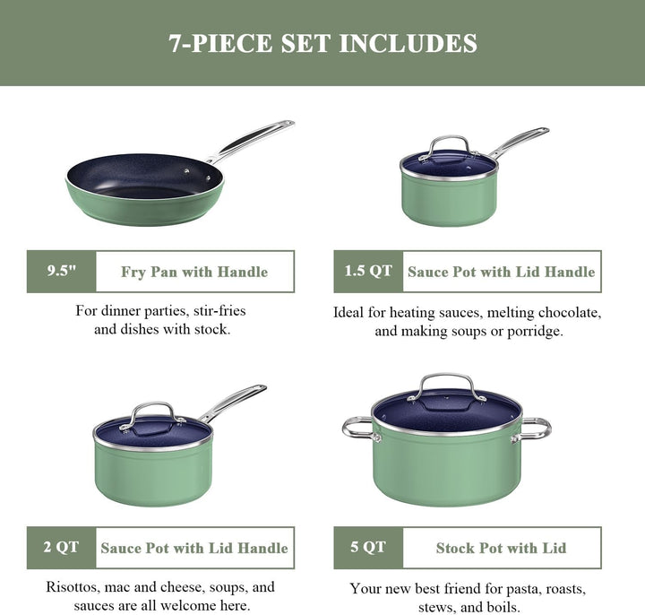 7Pc Cookware Set Healthy Duralon Blue Ceramic Nonstick Coated | Diamond Infused Scratch-Resistant, PFAS Free, Oven Safe, Induction Ready, Evenly Heats, Tempered Glass Lids, Stay-Cool Handle+2