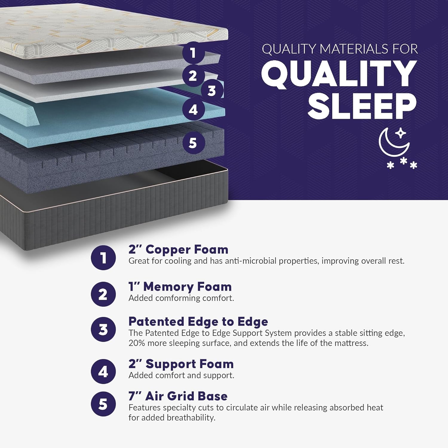 e4-split-head-flex-top-king-size-adjustable-bed-frame-set-with-12-copper-gel-infused-memory-foam-mattress-medium-firm-120-night-trial