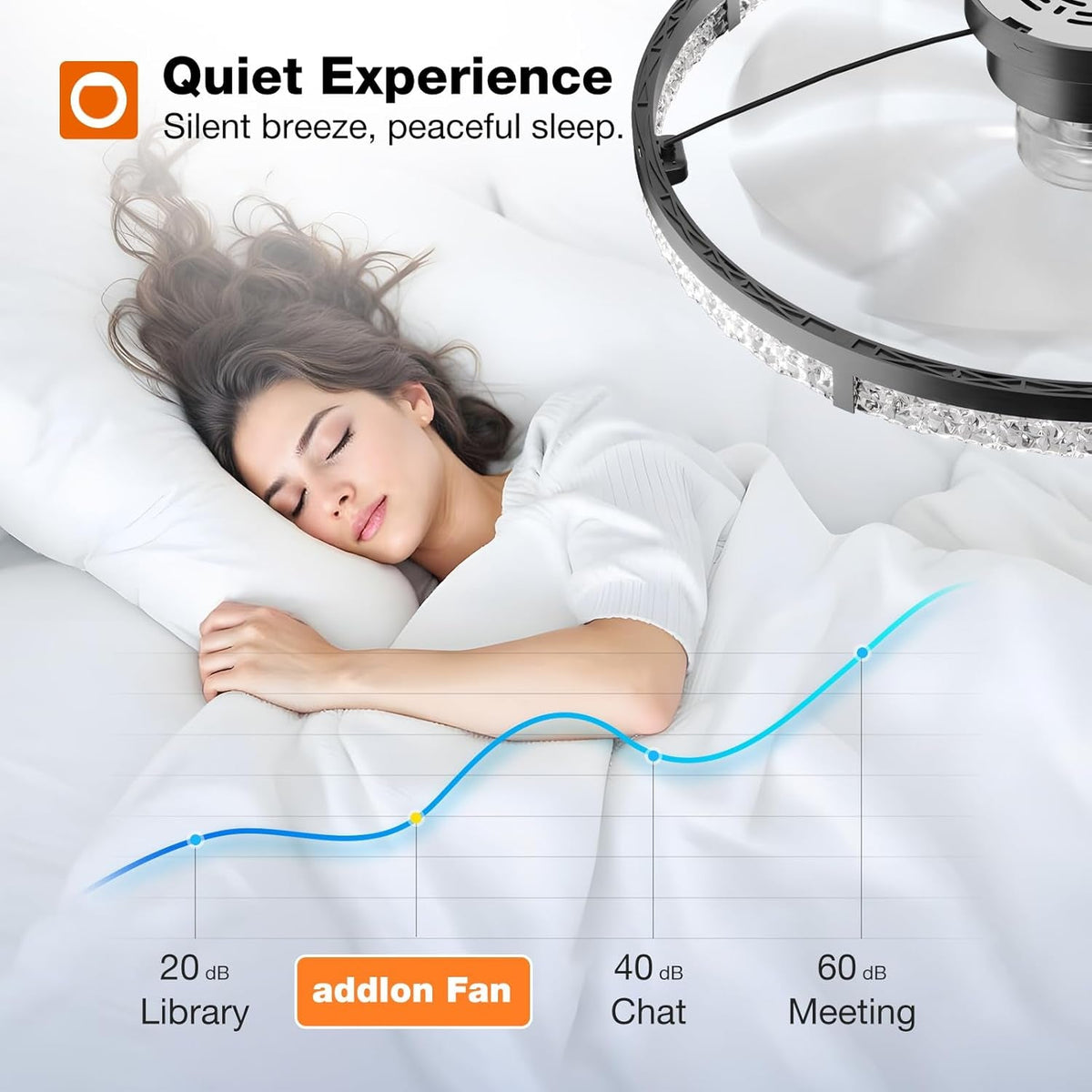 24-ceiling-fans-with-lights-and-remote-low-profile-fandelier