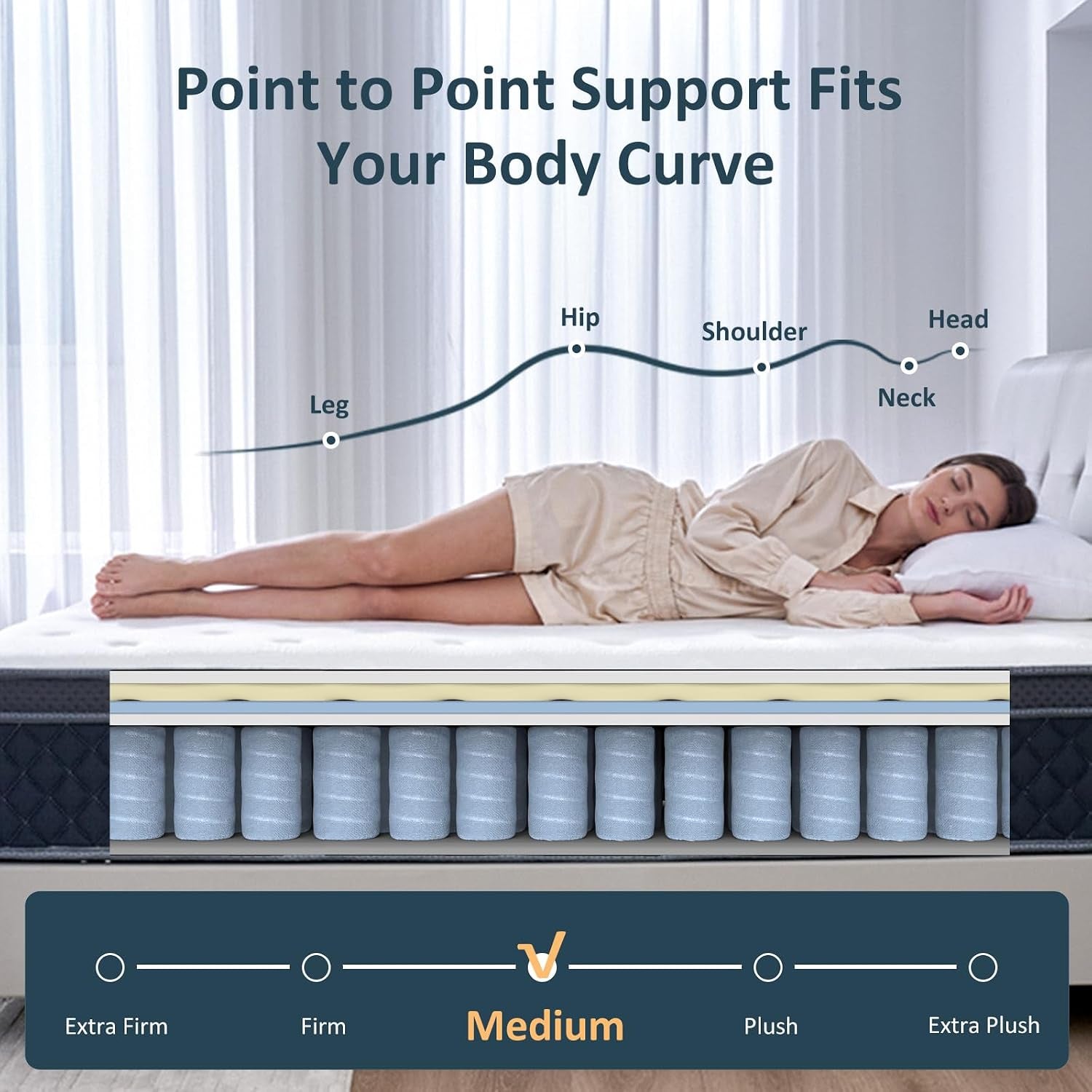 full-mattress-12-inch-full-size-mattress-in-a-box-medium-firm-hybrid-mattresses-with-pocket-springs-and-memory-foam-strong-edge-support-motion-isolation-pressure-relief