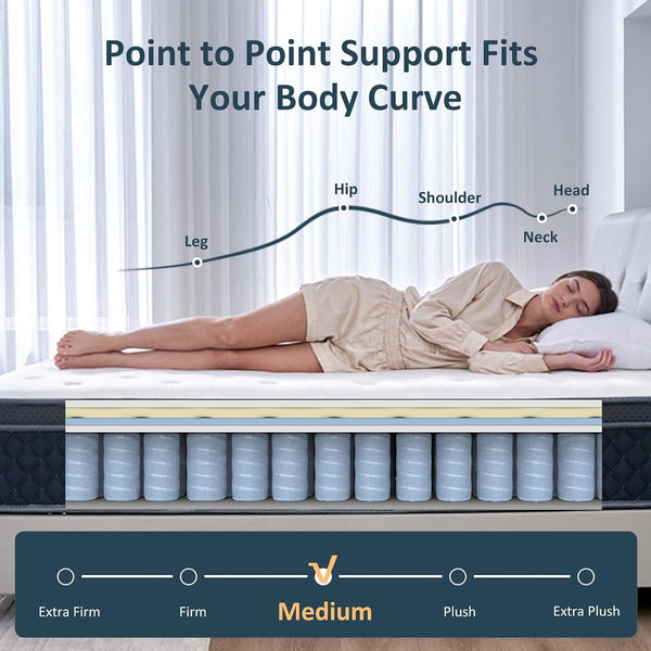 Full Mattress, 12 Inch Full Size Mattress in a Box, Medium Firm Hybrid Mattresses with Pocket Springs and Memory Foam, Strong Edge Support, Motion Isolation & Pressure Relief3