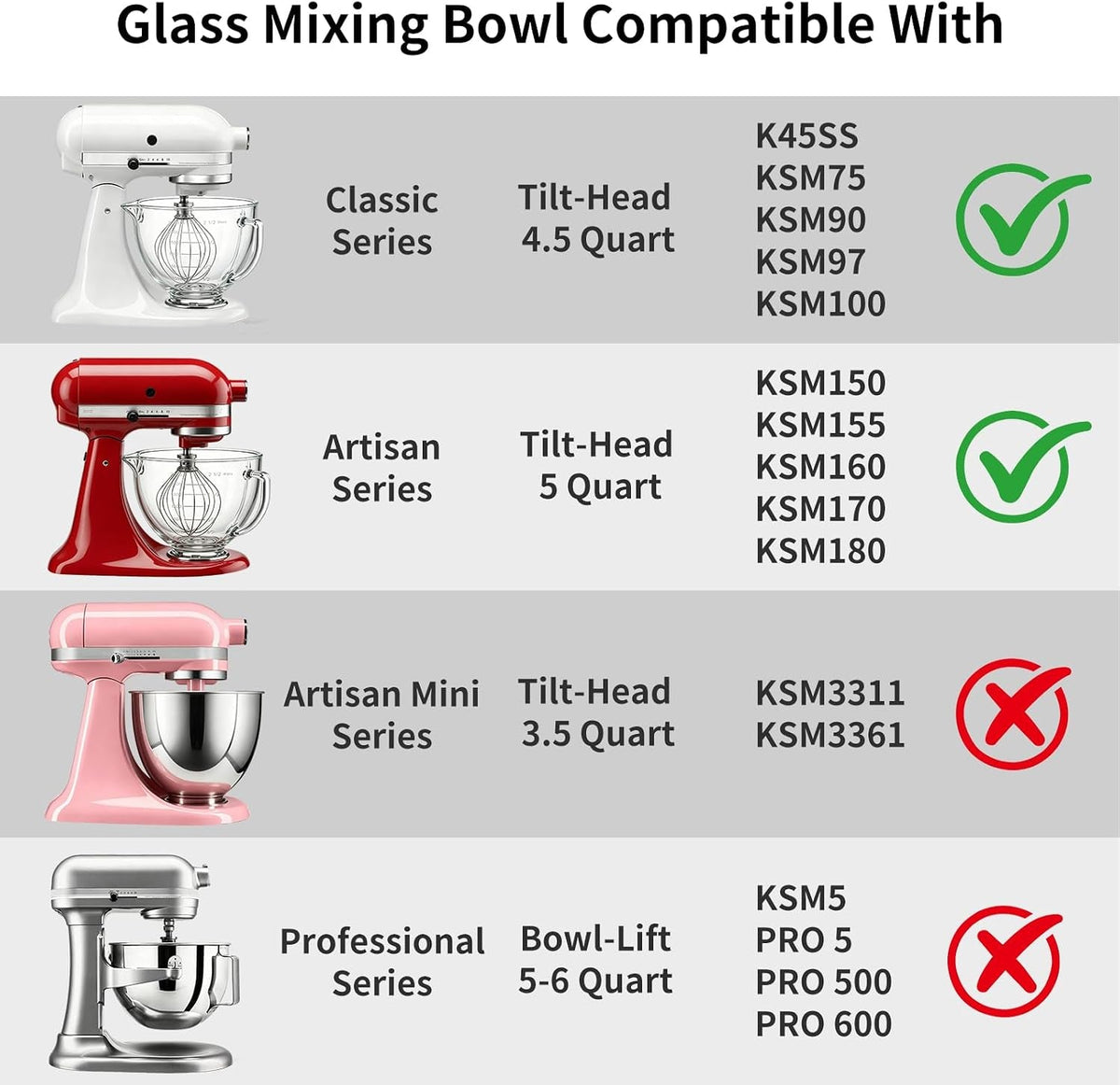5-quart-glass-mixing-bowl-with-handle-and-pour-spout