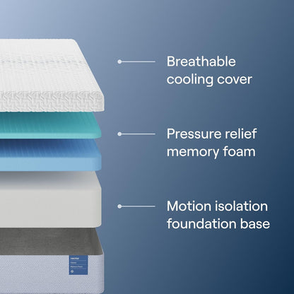 Nectar 12” Memory Foam Mattress, Queen, Firm Feel, 1-Year Trial2