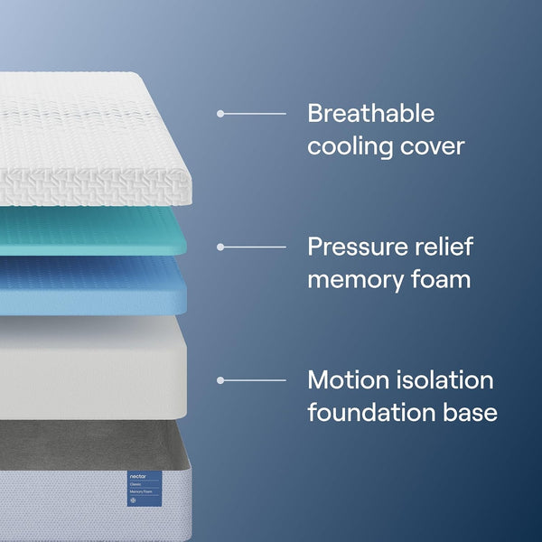 Nectar 12” Memory Foam Mattress, Queen, Firm Feel, 1-Year Trial2