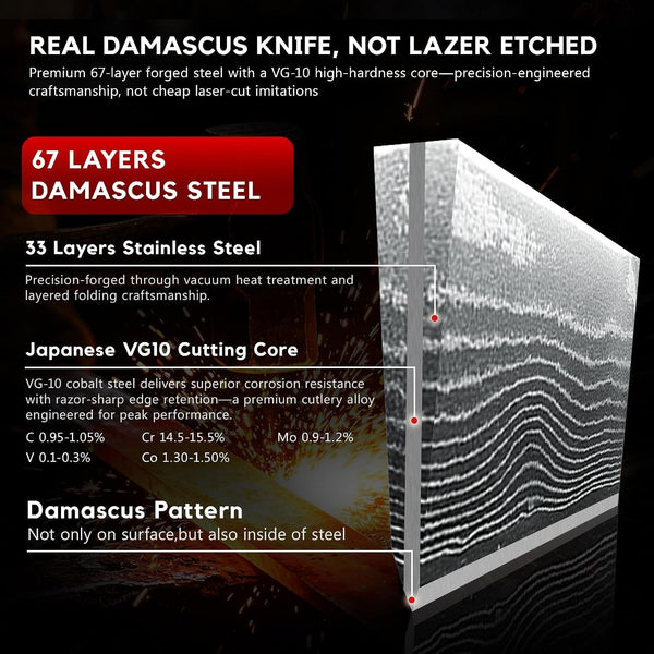 Damascus High Carbon Chefs Knife Ergonomic Handle(8In,Blueresin)3