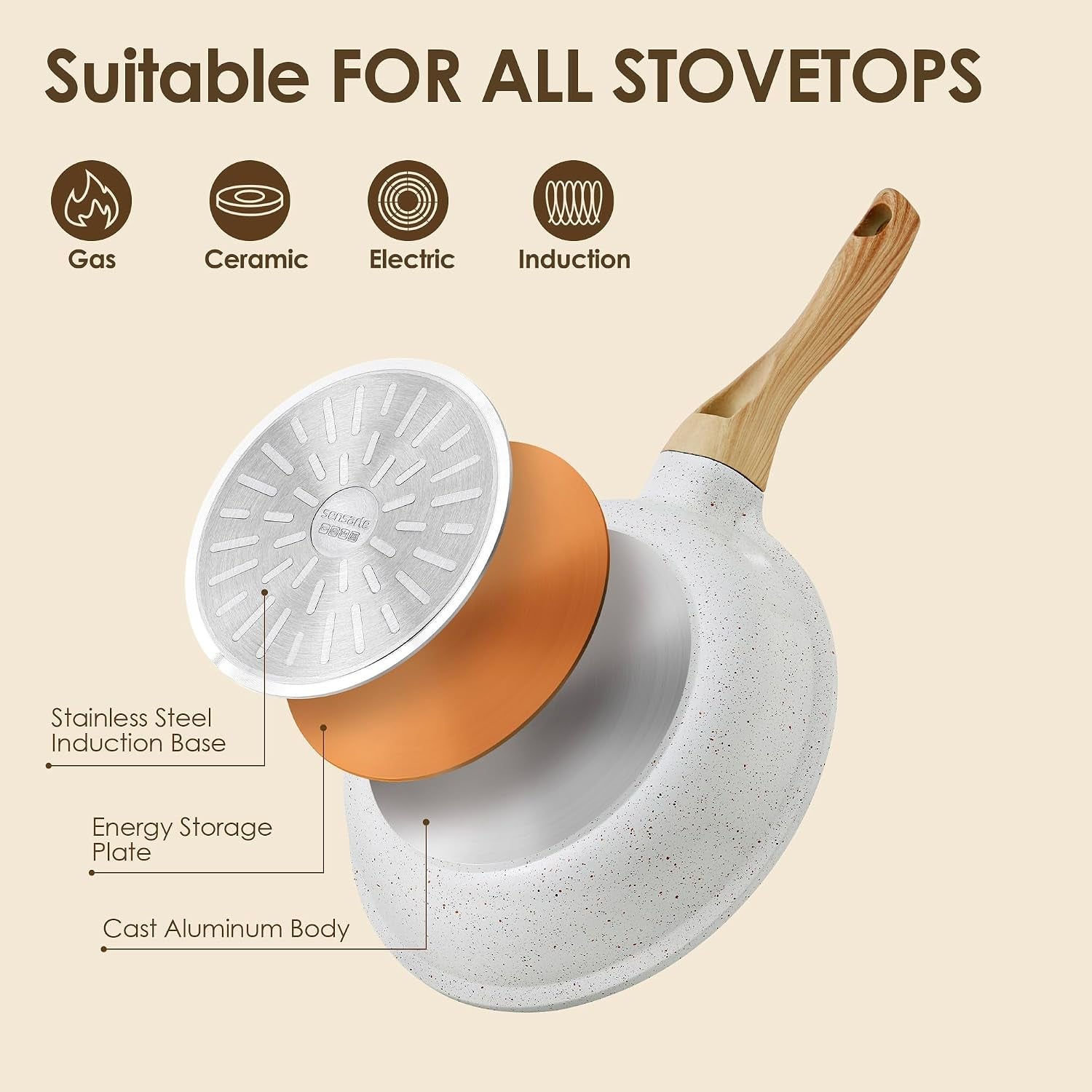 23-pcs-nonstick-ceramic-cookware-set-pfas-pfoa-free-induction-non-toxic-pots-and-pans-healthy-kitchen-home-cooking-set-with-stay-cool-handles-silicone-tools-and-pot-protectors-white