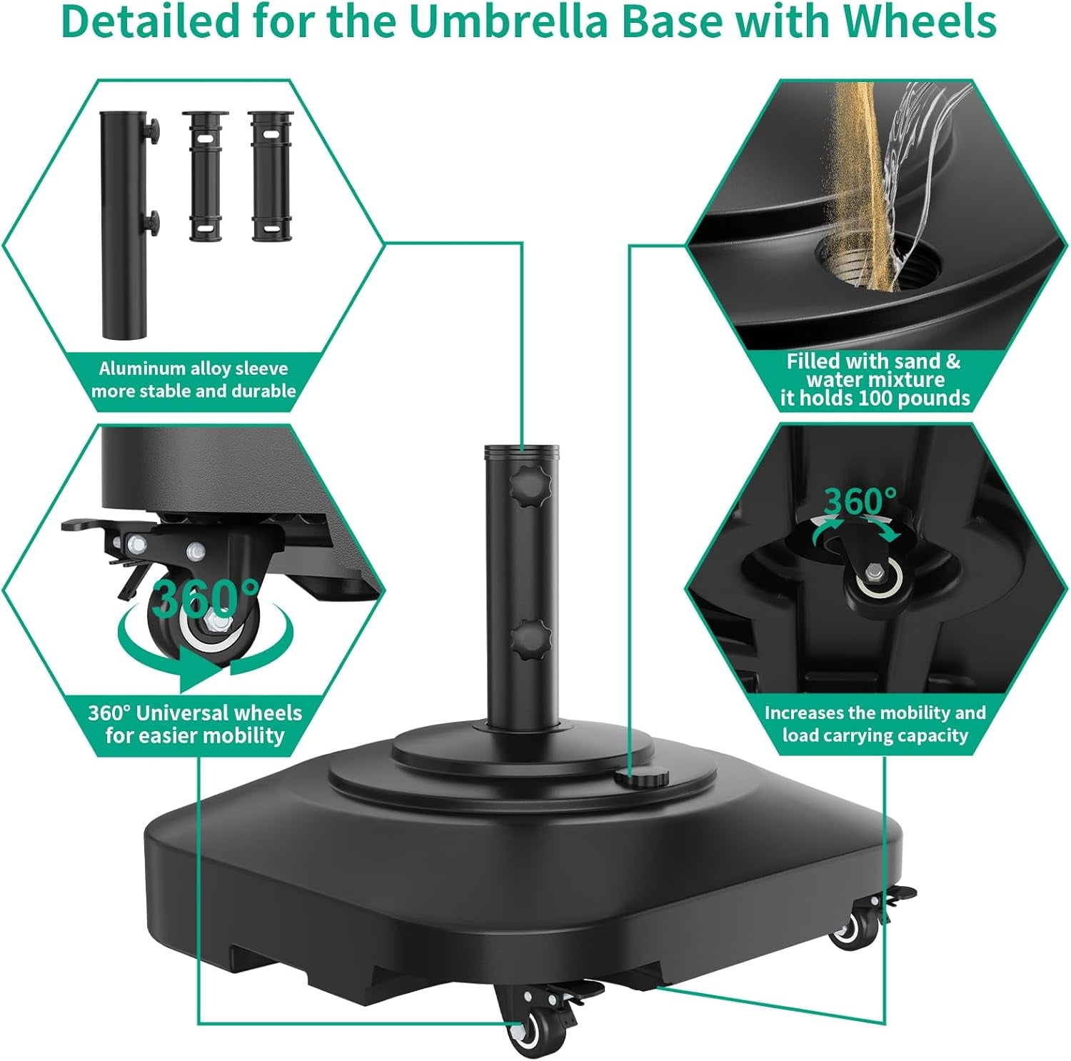 umbrella-base-with-wheels-umbrella-stand-heavy-duty-100lb-windproof-fillable-umbrella-base-mobile-square-umbrella-stand-outdoor-base-for-patio-deck-poolside-lawn-fits-most-sized-umbrellas