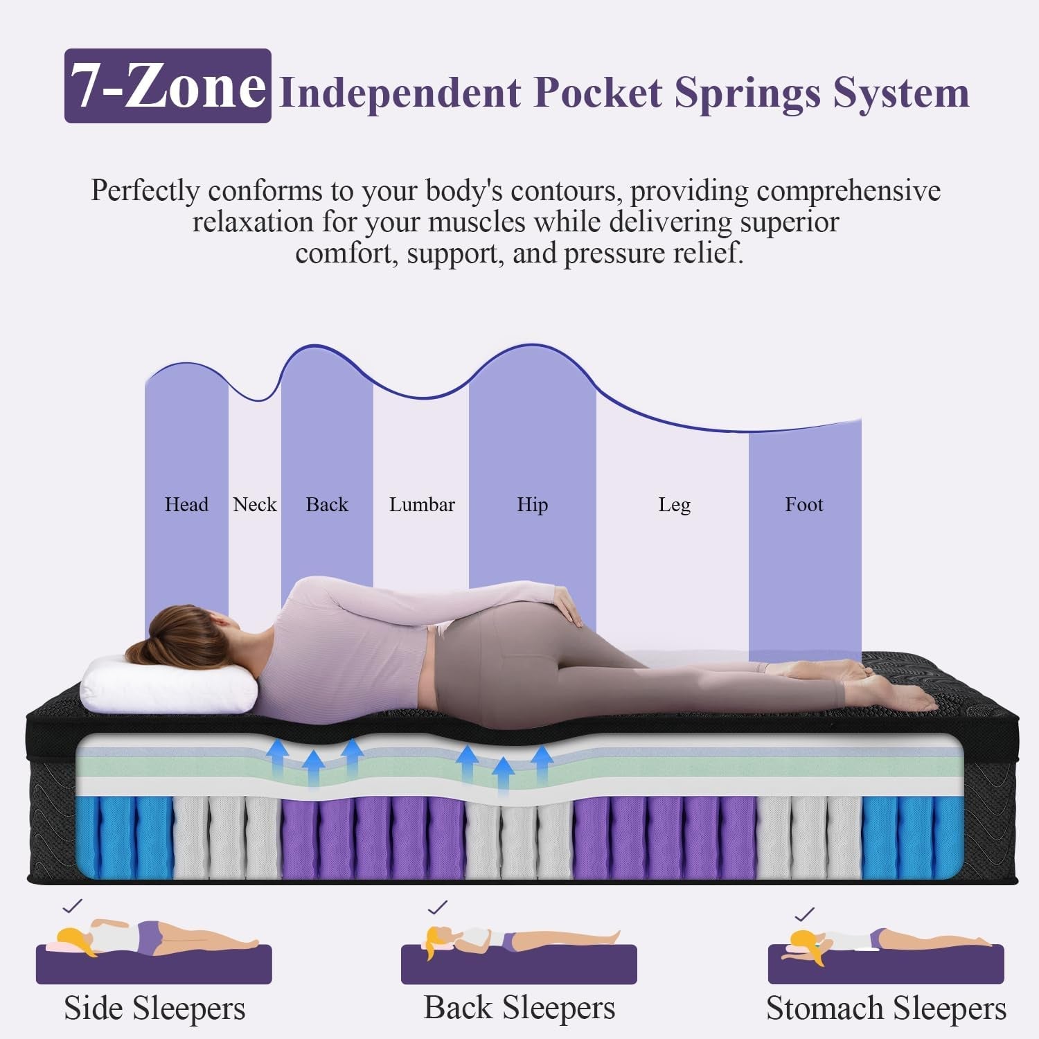 upgraded-luxury-12-inch-hybrid-twin-size-mattress-in-a-box-medium-firm-cooling-gel-memory-foam-pocket-springs-7-zone-support-back-pain-relief-extra-edge-support-certipur-us-365-night-trial
