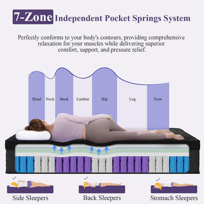 Upgraded Luxury 12 Inch Hybrid Twin Size Mattress in a Box, Medium Firm | Cooling Gel Memory Foam & Pocket Springs, 7-Zone Support, Back Pain Relief, Extra Edge Support, Certipur-Us, 365-Night Trial3
