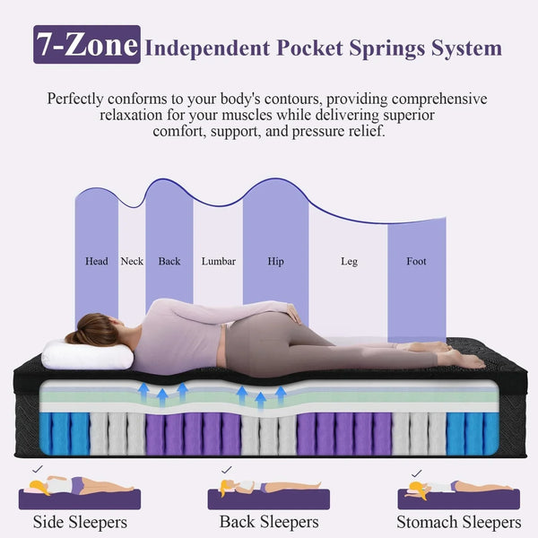 Upgraded Luxury 12 Inch Hybrid Twin Size Mattress in a Box, Medium Firm | Cooling Gel Memory Foam & Pocket Springs, 7-Zone Support, Back Pain Relief, Extra Edge Support, Certipur-Us, 365-Night Trial3