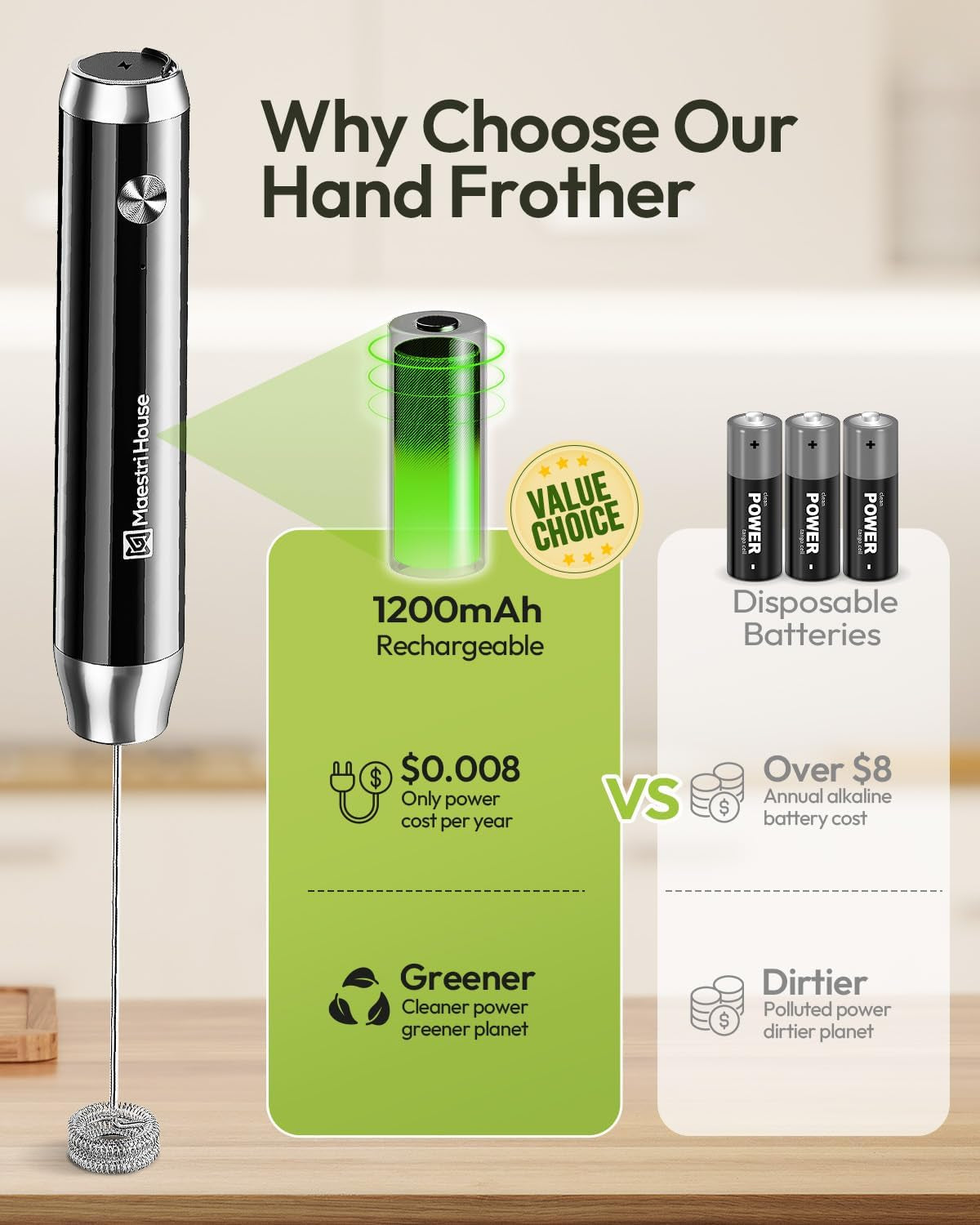 lunafro-rechargeable-milk-frother-stand-2-detachable-whisks-8000rpm-turbo-motor-1200mah-lithium-battery-handheld-milk-frother-for-lattes-cappuccino-matcha-powdered-supplements