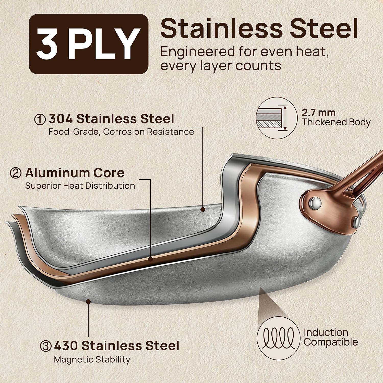 8-9-5-11-tri-ply-stainless-steel-frying-pans-vintage-set-of-3-cooking-pans-with-lids-pfoa-pfas-free-skillet-non-toxic-induction-cookware-dishwasher-oven-safe-all-cooktops-compatible