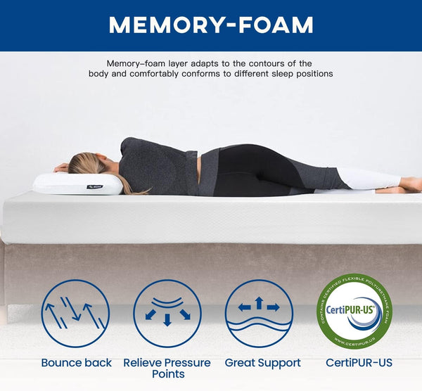 | 10 Inch Queen Mattress | Medium Firm | Gel Memory Foam | White4