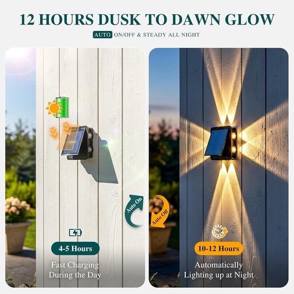 Solar Wall Lights Outdoor 2 Pack, Warm White 3000K Lighting5
