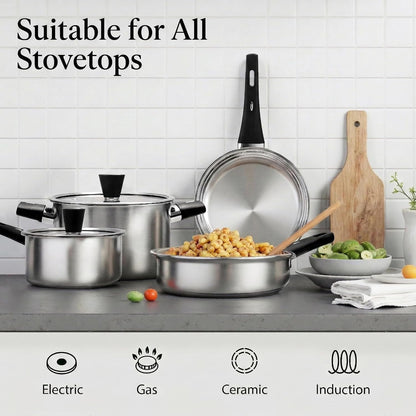 Stainless Steel Pots and Pans Set Non Toxic, 6Pcs Kitchen Cookware Sets with Stay-Cool Handles, Dishwasher Safe&Compatible with All Stovetops(Gas,Electric&Induction)4