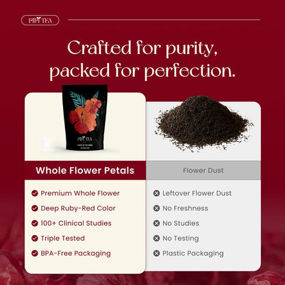 Organic Hibiscus Tea Bags – Caffeine Free Herbal Tea Rich in Antioxidants, Non-Gmo & Vegan, Sourced from Premium Hibiscus Flowers for Daily Wellness & Heart Health Support, 60G7