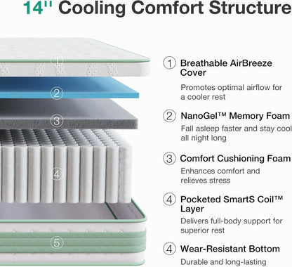 King Size Mattress 14 Inch, Hybrid Mattress in a Box|Gel Memory Foam & Individual Pocket Springs, Medium Firm, Motion Isolation, Cool Sleep & Pressure Relief, Certipur-Us2