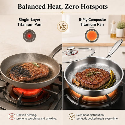 8In Titanium Pans for Cooking, 2026 New Titanium Hammered Pan Pro with Lid, Durable Scratch-Resistant Non Stick Titanium Nutri Pan for Cooking (8In)6