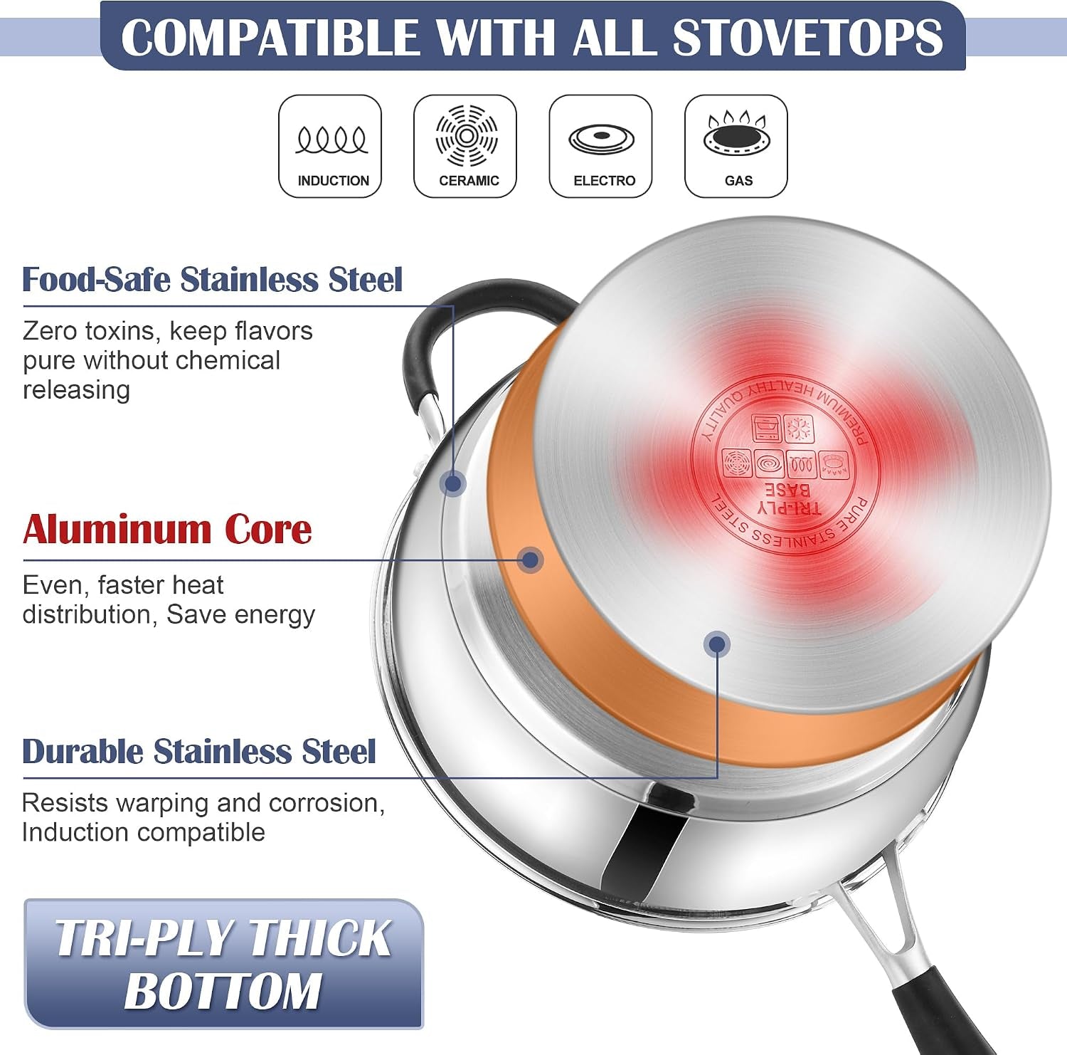 10-piece-stainless-steel-cookware-set-induction-pots-and-pans-set-tri-ply-base-with-stay-cool-handles-dishwasher-safe-non-toxic-kitchen-cooking-set-w-frying-pans-saucepans-stockpot