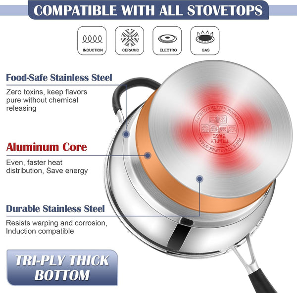 10-Piece Stainless Steel Cookware Set - Induction Pots and Pans Set | Tri-Ply Base with Stay-Cool Handles, Dishwasher Safe, Non-Toxic Kitchen Cooking Set W/ Frying Pans, Saucepans, Stockpot3