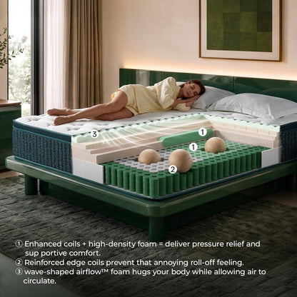 14 Inch Queen Hybrid Mattress, Medium Firm, Gel Foam, Motion Isolation3