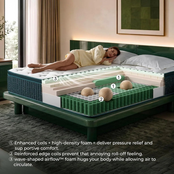 14 Inch Queen Hybrid Mattress, Medium Firm, Gel Foam, Motion Isolation3