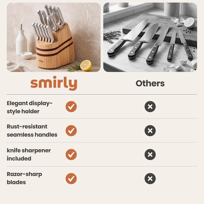 15 Piece Knife Set with Block for Kitchen, Knife Block Set, Brown6