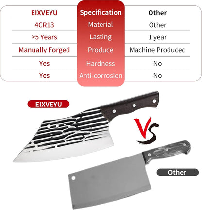 Butcher Knife Forged Cleaver Knife Ultra Sharp Kitchen Knife Chef Knife for Meat Cutting with Wooden Handle8