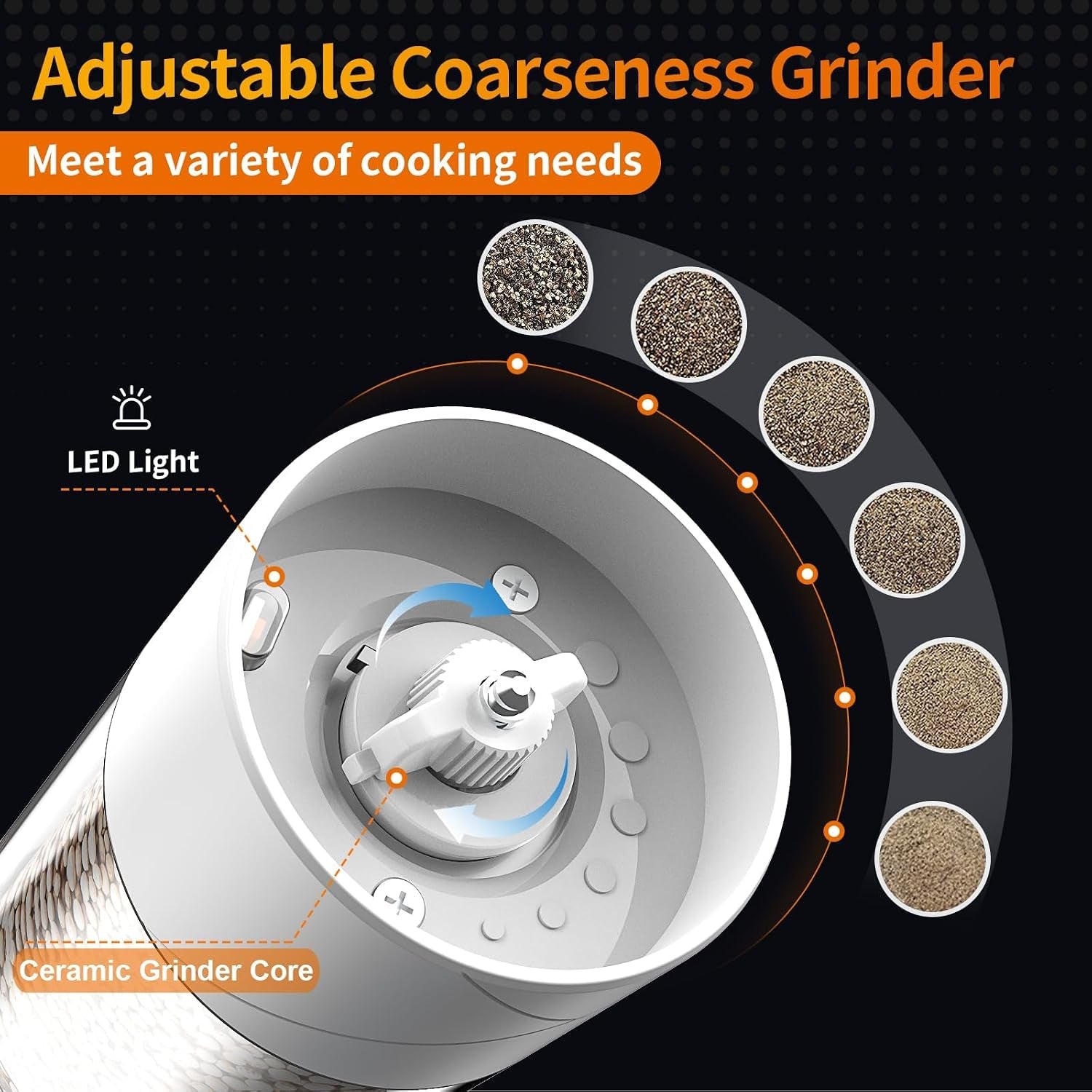 2pack-electric-salt-and-pepper-grinder-set-usb-rechargeable-with-warm-led-light-adjustable-coarseness-large-capacity-automatic-salt-pepper-mill-grinder-for-kitchen-restaurant-outdoor-white
