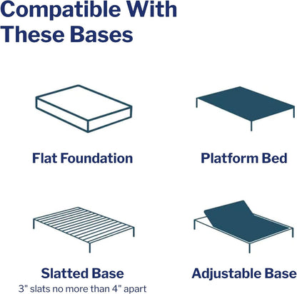 King Mattress - 14-Inch Elite Plush Pillow Top Memory Foam Hybrid Mattress with 9 Layers, Individually Wrapped Coil, Cooling Design, 101-Night Trial, Have the Right Level of Comfort and Support7