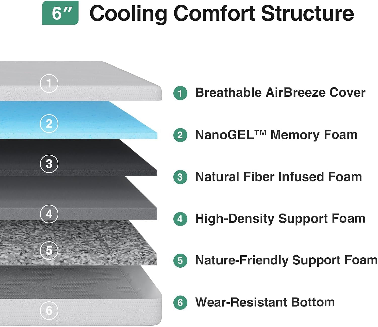 twin-mattress-6-inch-twin-bed-mattress-with-gel-memory-foam-cooling-night-sleep-pressure-relief-certipur-us-certified
