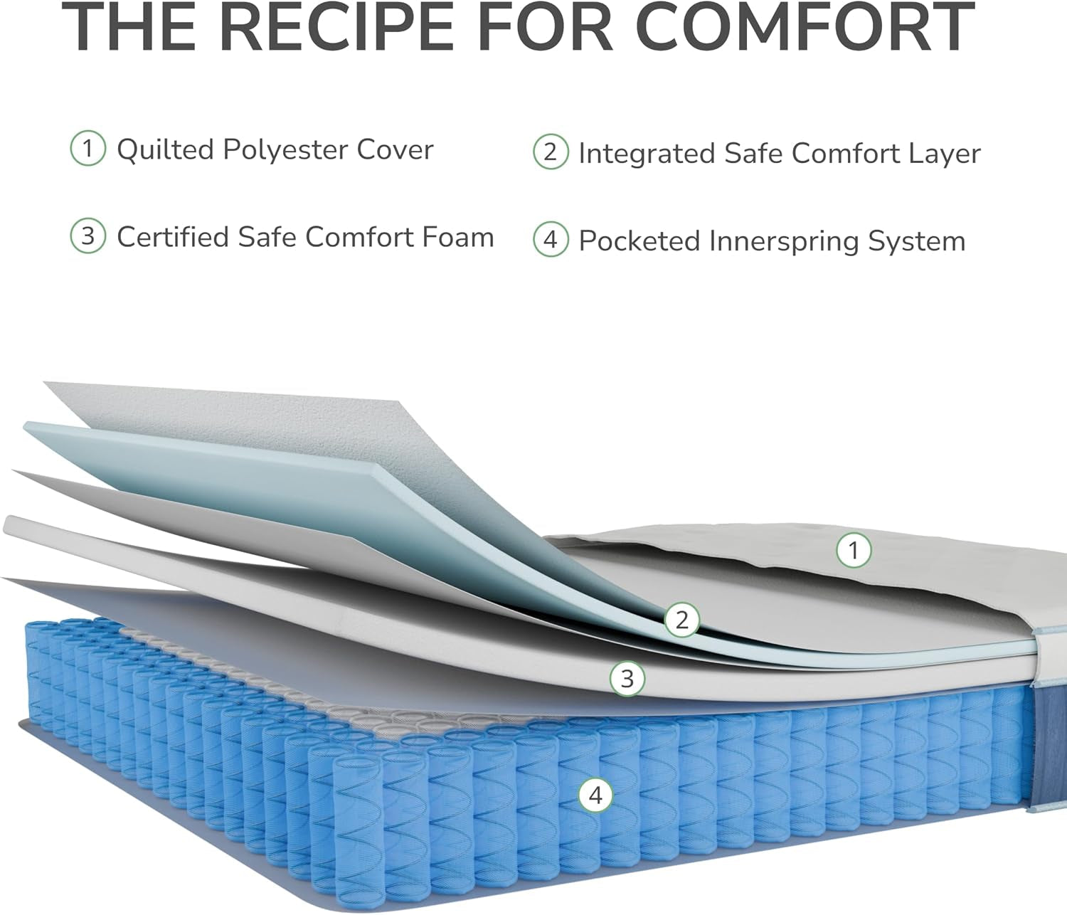 10-inch-queen-hybrid-mattress-in-a-box-medium-firm