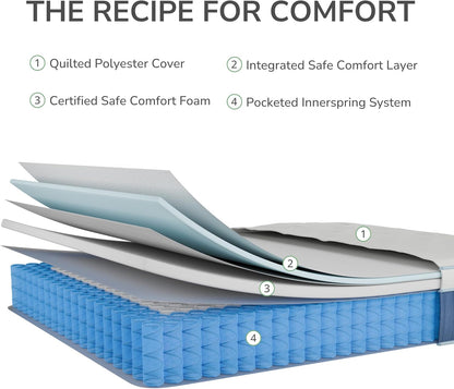 10 Inch Queen Hybrid Mattress in a Box, Medium Firm2