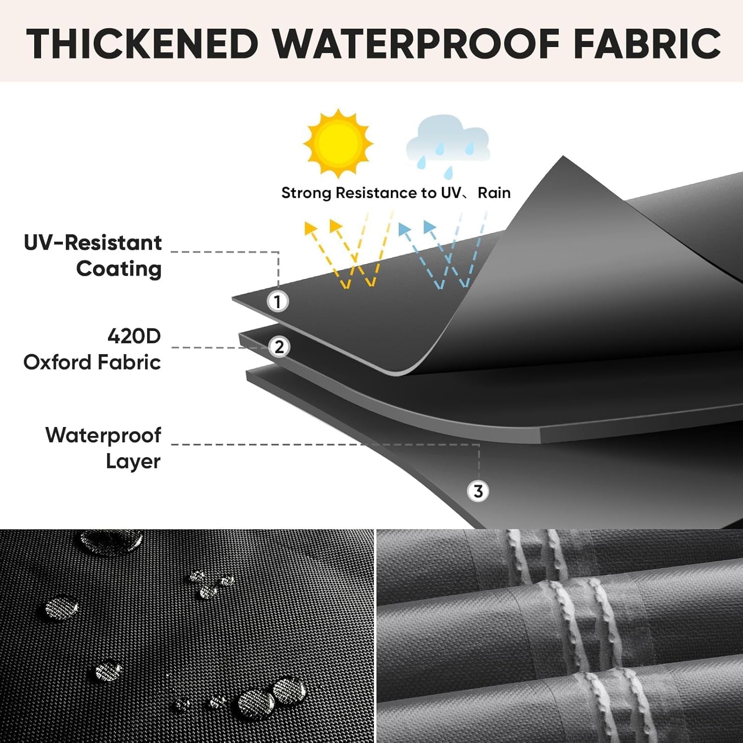 patio-furniture-covers-outdoor-furniture-covers-waterproof-heavy-duty-oxford-patio-table-cover-for-outdoor-table-chair-sofa-desk-black-108l-x-82w-x-28h