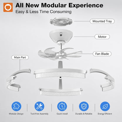 20" Ceiling Fans with Lights and Remote, Low Profile Fandelier7
